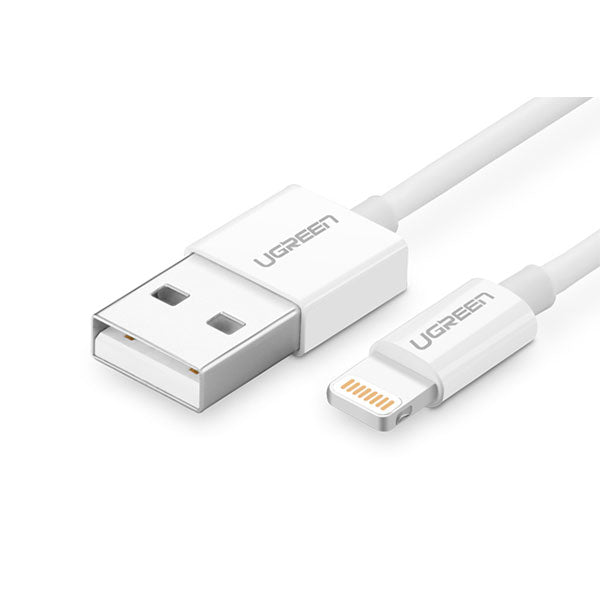 NNEDSZ Lighting to USB cable 2M (20730)